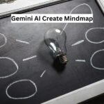 Gemini AI Create Mindmap