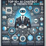 AI Chatbot Trends