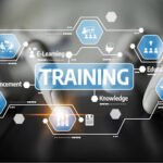 AI Development