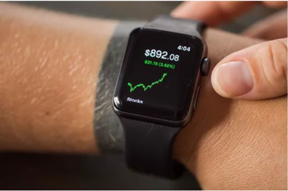 Smartwatch
